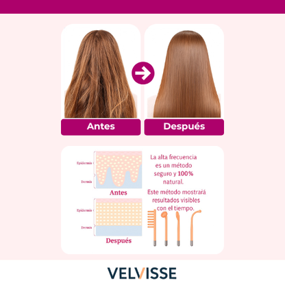 Kit Portátil de Alta Frecuencia 4 en 1 para Cuidado Facial y Capilar